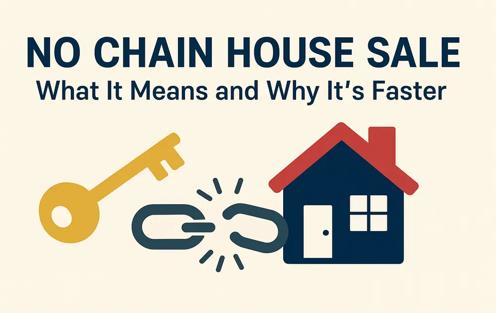 No chain house sale